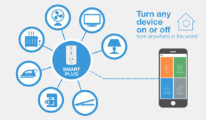 IOT Smart Home Automation