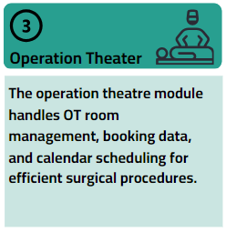 Operation_Theater_silfra